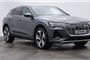 2021 Audi e-tron S 230kW 50 Quattro 71kWh S Line 5dr Auto