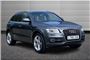 2016 Audi Q5 2.0 TDI [190] Quattro S Line Plus 5dr S Tronic