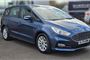 2021 Ford S-MAX 2.0 EcoBlue Zetec 5dr