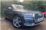 2018 Audi Q5 2.0 TDI Quattro S Line 5dr S Tronic