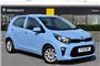 2021 Kia Picanto 1.25 2 5dr