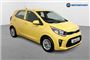 2023 Kia Picanto 1.0 2 5dr [4 seats]