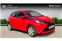 2015 Toyota Aygo 1.0 VVT-i X-Play 5dr x-shift