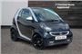 2014 Smart Fortwo Coupe Grandstyle 2dr Softouch Auto 84