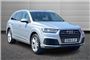 2016 Audi Q7 3.0 TDI 218 Quattro S Line 5dr Tip Auto