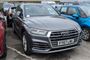 2017 Audi Q5 2.0T FSI Quattro S Line 5dr S Tronic