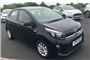 2017 Kia Picanto 1.0 2 5dr