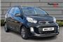 2015 Kia Picanto 1.0 2 EcoDynamics 5dr