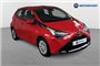 2021 Toyota Aygo 1.0 VVT-i X-Play TSS 5dr