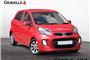 2017 Kia Picanto 1.0 65 SE 5dr