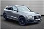 2015 Audi Q5 2.0T FSI Quattro S Line Plus 5dr Tip Auto