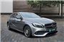 2017 Mercedes-Benz A-Class A200 WhiteArt Premium Plus 5dr Auto