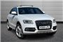 2016 Audi Q5 2.0 TDI [190] Quattro S Line Plus 5dr S Tronic