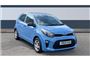 2019 Kia Picanto 1.0 1 5dr