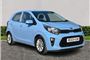 2019 Kia Picanto 1.25 2 5dr Auto