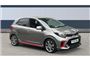 2020 Kia Picanto 1.25 GT-line S 5dr